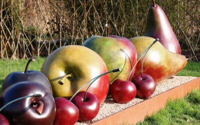 High Growth Potential – Having It All